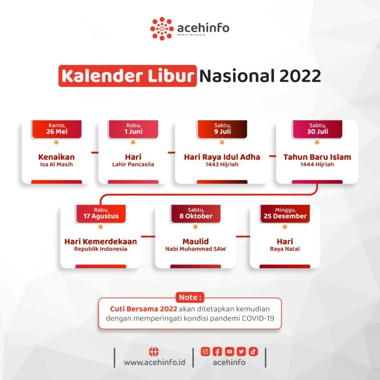 Catat! Ada 16 Hari Libur Nasional di Tahun 2022