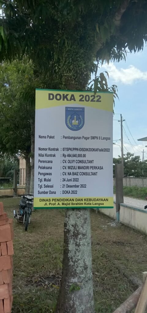 Kata Bappeda Aceh Soal Dugaan Proyek Bermasalah Di Disdikbud Langsa